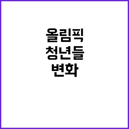 캐릭터·밈으로 변화…