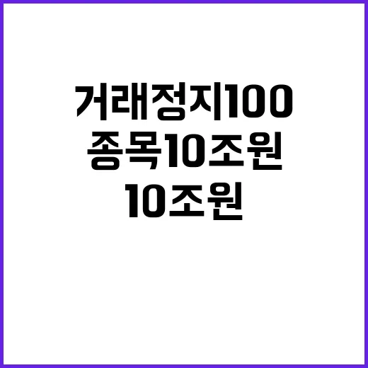 거래정지 100종목 10조원 자금이 묶였다!