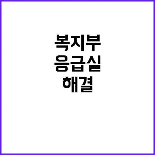 복지부 응급실 문제 긴급 해결 방안 공개!