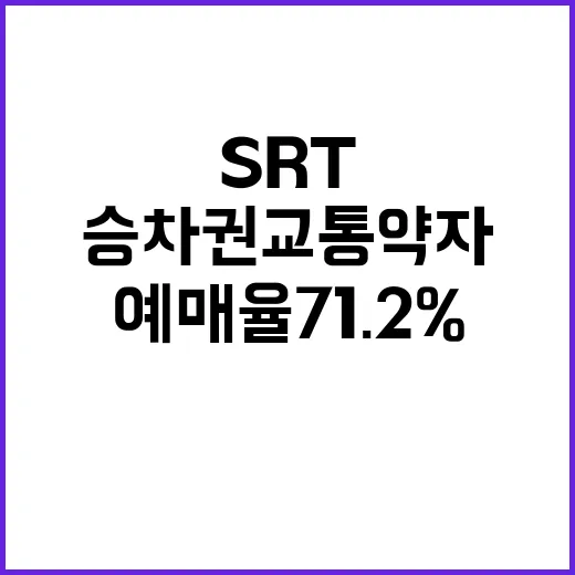 SRT 승차권 교통약자 예매율 71.2%의 비밀!