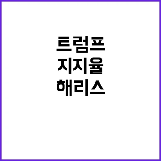 트럼프 TV 토론 합의…해리스 지지율 상승 중!