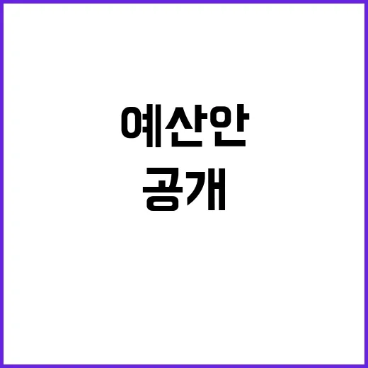 내년도 예산안 복지부의 뜻밖의 해명 공개!