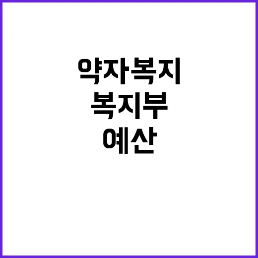 약자복지 예산 집중 편성한 복지부의 놀라운 계획!