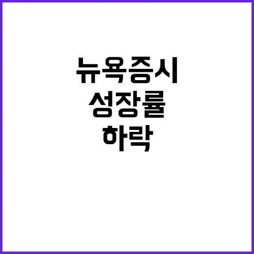 뉴욕증시 성장률 상…