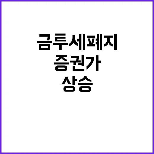 금투세 폐지 증권가 기대감 급격 상승!