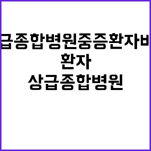 상급종합병원 중증환자 비율 70%로 증가!