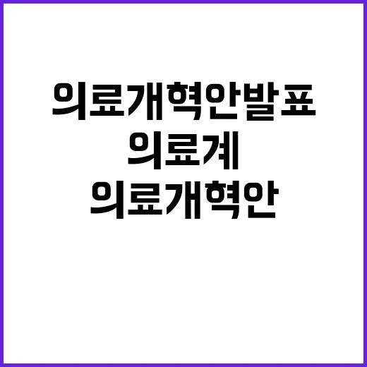 의료개혁안 발표 의료계와 환자단체의 갈등!