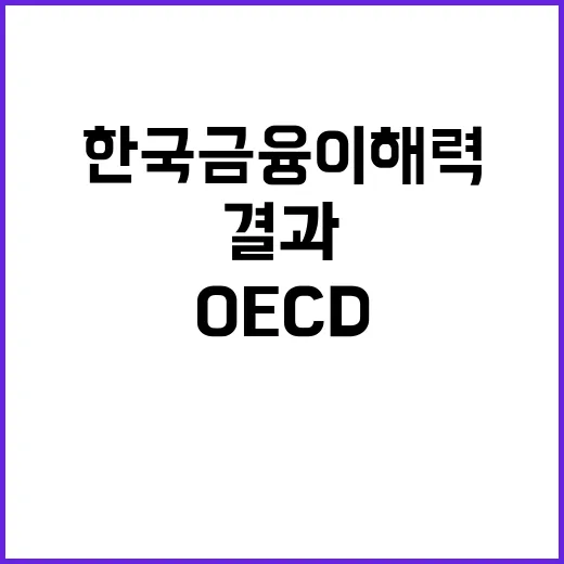 한국 금융이해력 OECD 몇 위? 놀라운 결과!