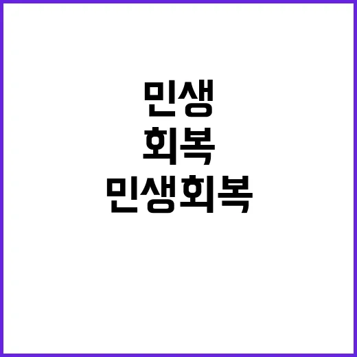 체감 민생 회복 기재부의 충격적인 2023 계획!