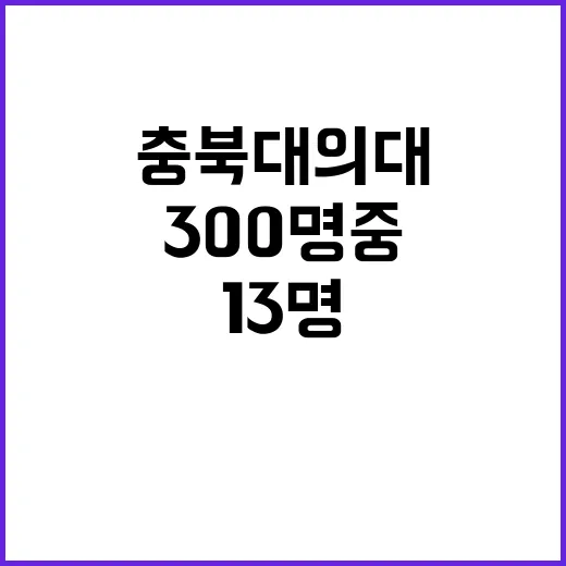 충북대 의대 300명 중 13명 등록 이유 궁금?