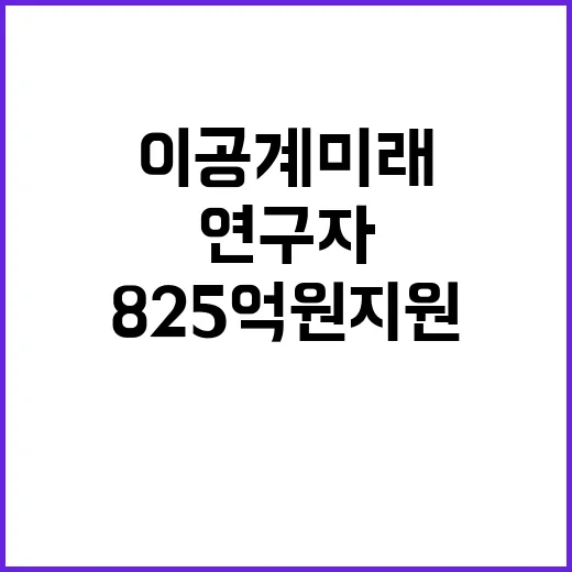 이공계 미래 연구자 3301명 825억 원 지원 결정!