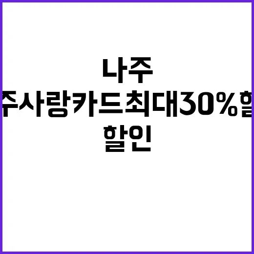 나주사랑카드 최대 30% 할인으로 소상공인 지원!