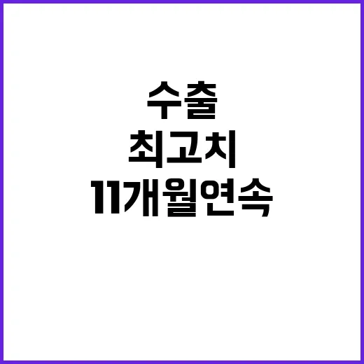 수출 최고치 11개…