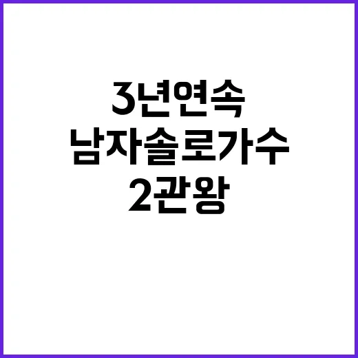 임영웅 남자 솔로 가수 3년 연속 2관왕!