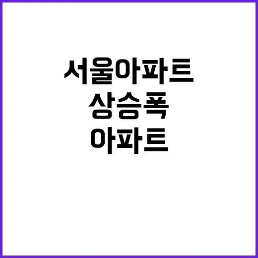 “서울아파트 상승폭…