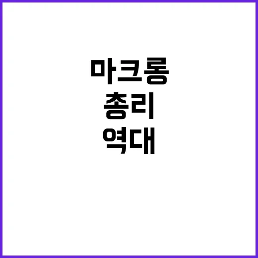 총리 마크롱의 역대…