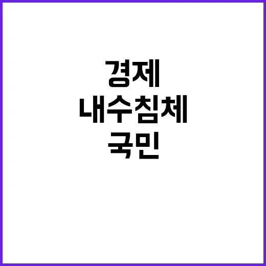 ‘내수 침체’ 경제 성장률 국민소득 급감 사실!