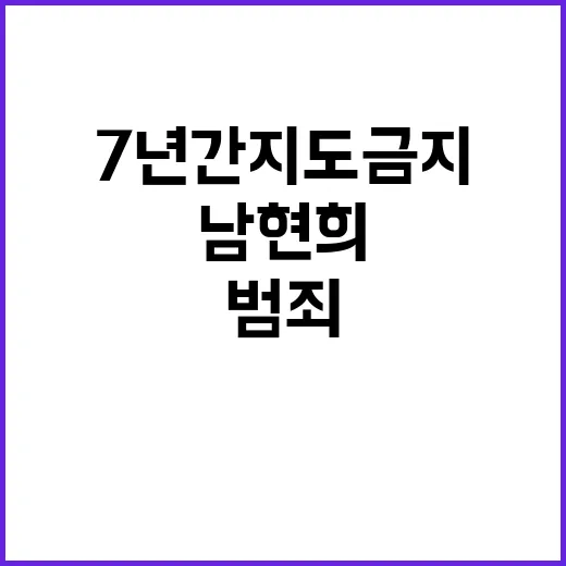 남현희 범죄 아닌데 7년간 지도 금지!