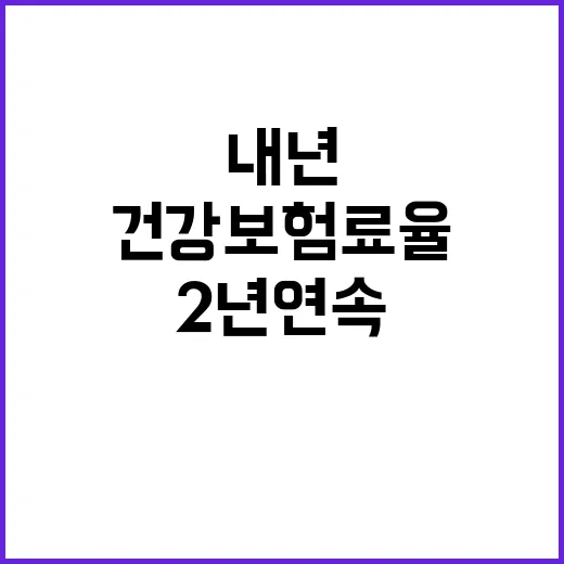 건강보험료율 동결 내년 2년 연속 유지!