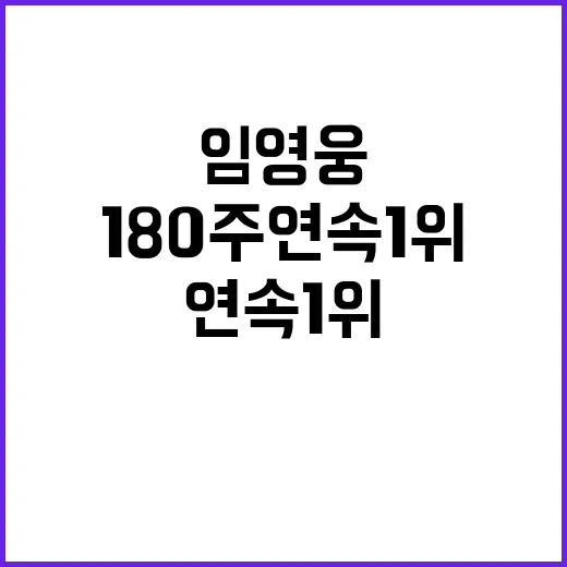 임영웅 180주 연속 1위의 기적 공개!