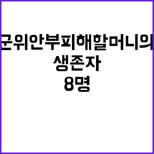 일본군 위안부 피해 할머니의 별세 생존자는 단 8명!