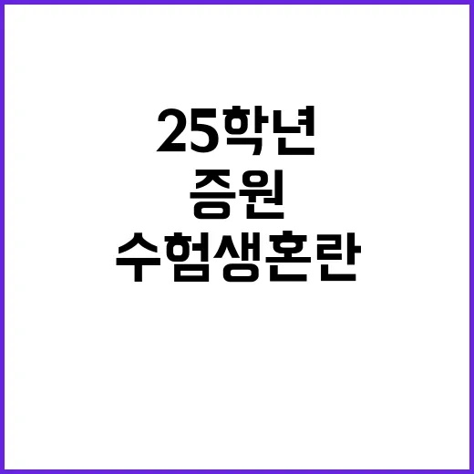 의료계 25학년 증원 백지화 수험생 혼란 가중!