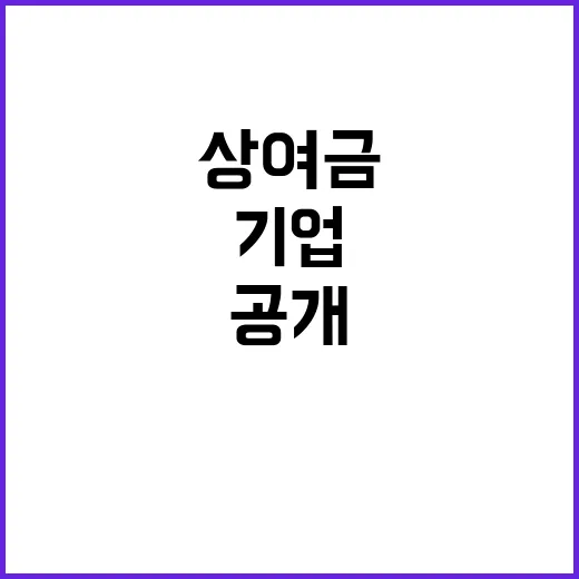 상여금 감소 올해 기업들의 충격적인 현실 공개!