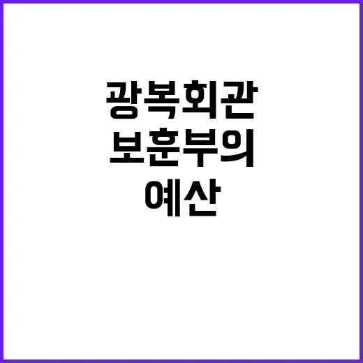 광복회관 예산 보훈…