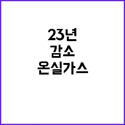 온실가스 감소 23년 6억2420만톤 기록!