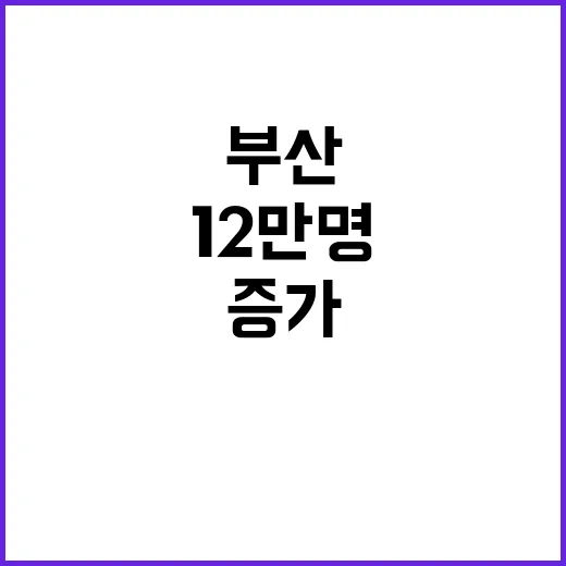 취업자 증가 12만명 부산은 100명에 불과!