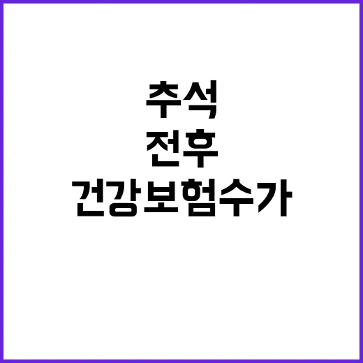 건강보험 수가 추석 전후 한시적 인하 예고!