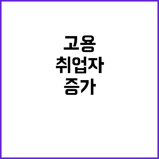 취업자 증가 제조업과 건설업 고용 부진!