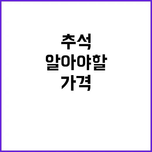 농산물 가격 추석 뒤 등락…알아야 할 사실!