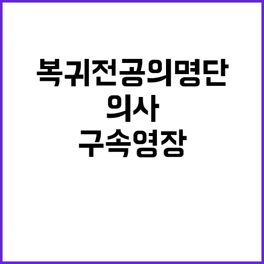 의사 복귀 전공의 명단 공개로 구속영장 청구!