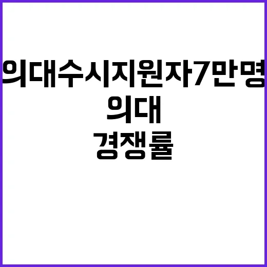 기회 의대 수시 지…