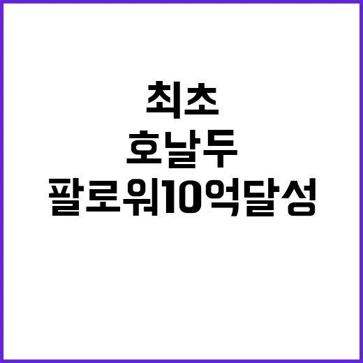 슈퍼스타 호날두 최초 팔로워 10억 달성 놀라움!