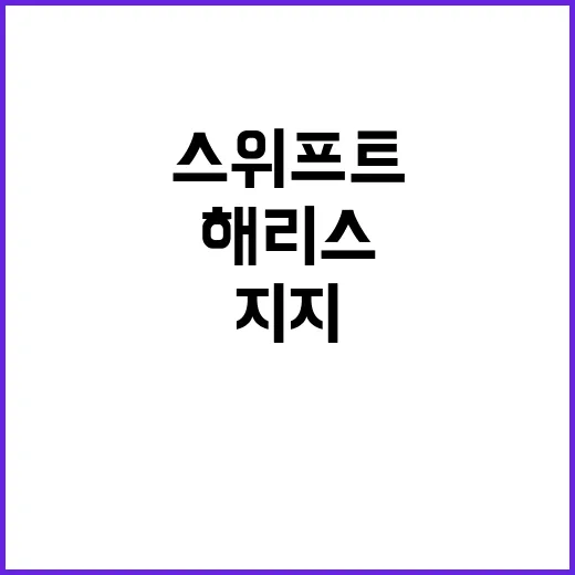 “스위프트의 힘” …