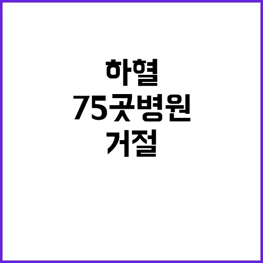 하혈 임신부 75곳 병원 거절 후 치료 현실!