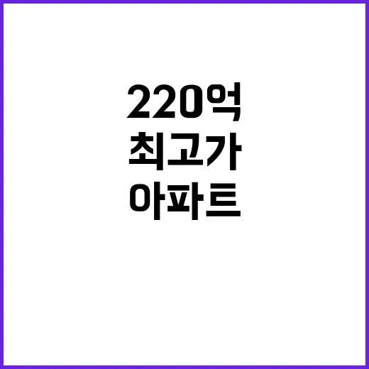 아파트 최고가 220억! 송파·화성 가장 많이 거래.