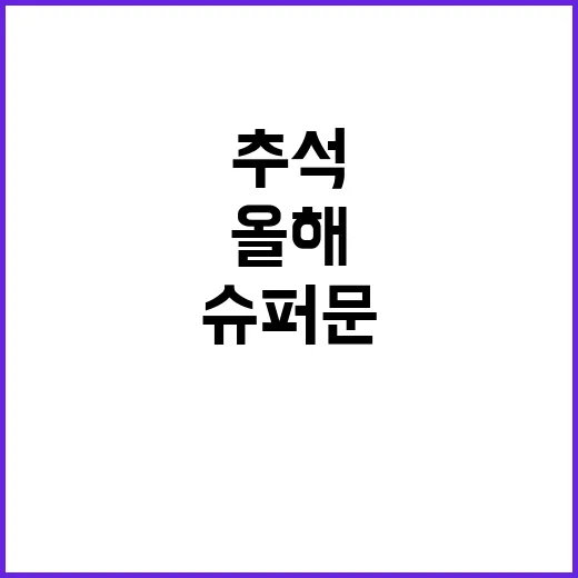 슈퍼문 올해 추석 …