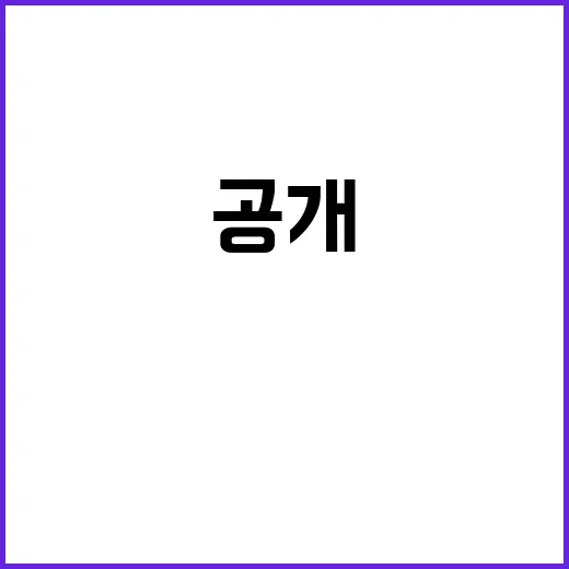 김여사 행보 SNS…