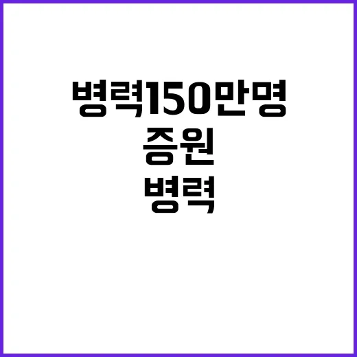 푸틴 병력 150만 명 추가 증원에 대한 충격!