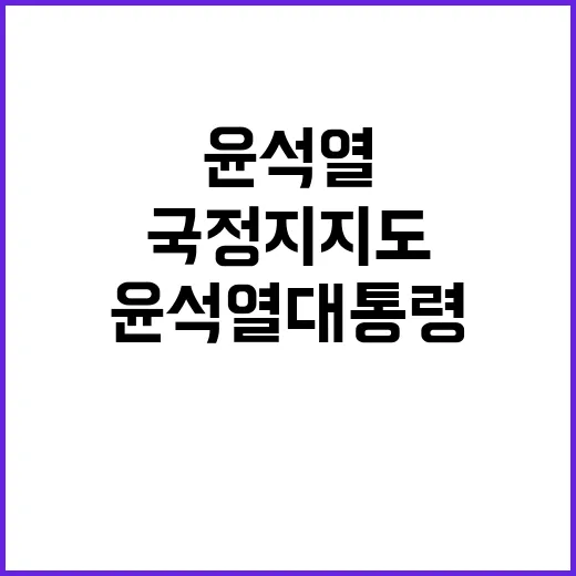 국정 지지도 윤석열…