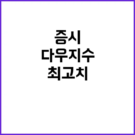 금리결정 다우지수 …