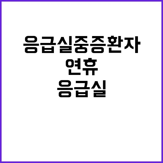 응급실 중증환자 치…