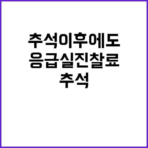 응급실 진찰료 추석 이후에도 보상 늘어난다!