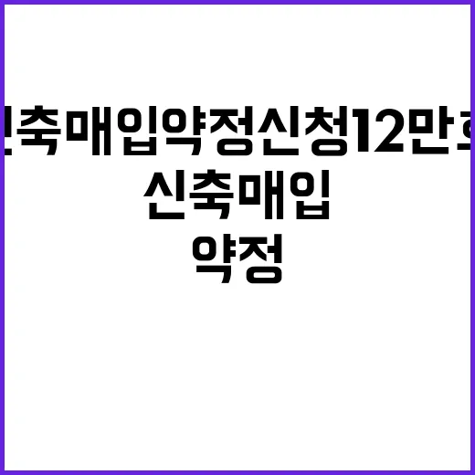 신축 매입 약정신청 12만호 PF 대출보증 25조!