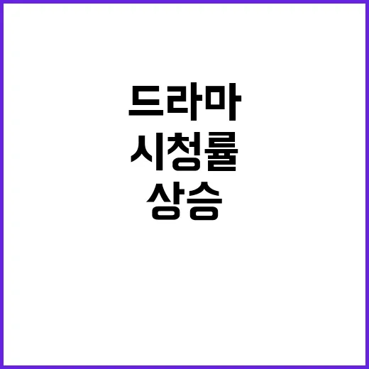 “시청률 3배 상승!”…모두가 반한 숨겨진 드라마