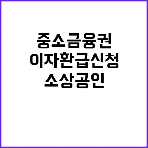 이자환급 신청 소상…