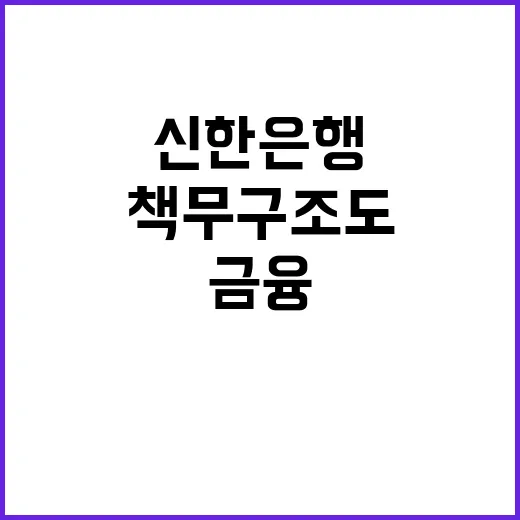 신한은행 첫 책무구조도 제출로 금융 혁신 시작!